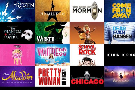 broadway shows february 2020|broadway play schedule nyc.